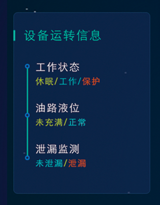 油液監測系統監測的設備運轉信息