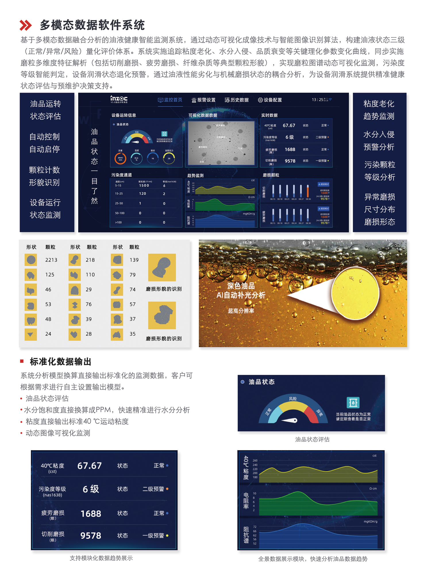 大屏在線油液監測系統