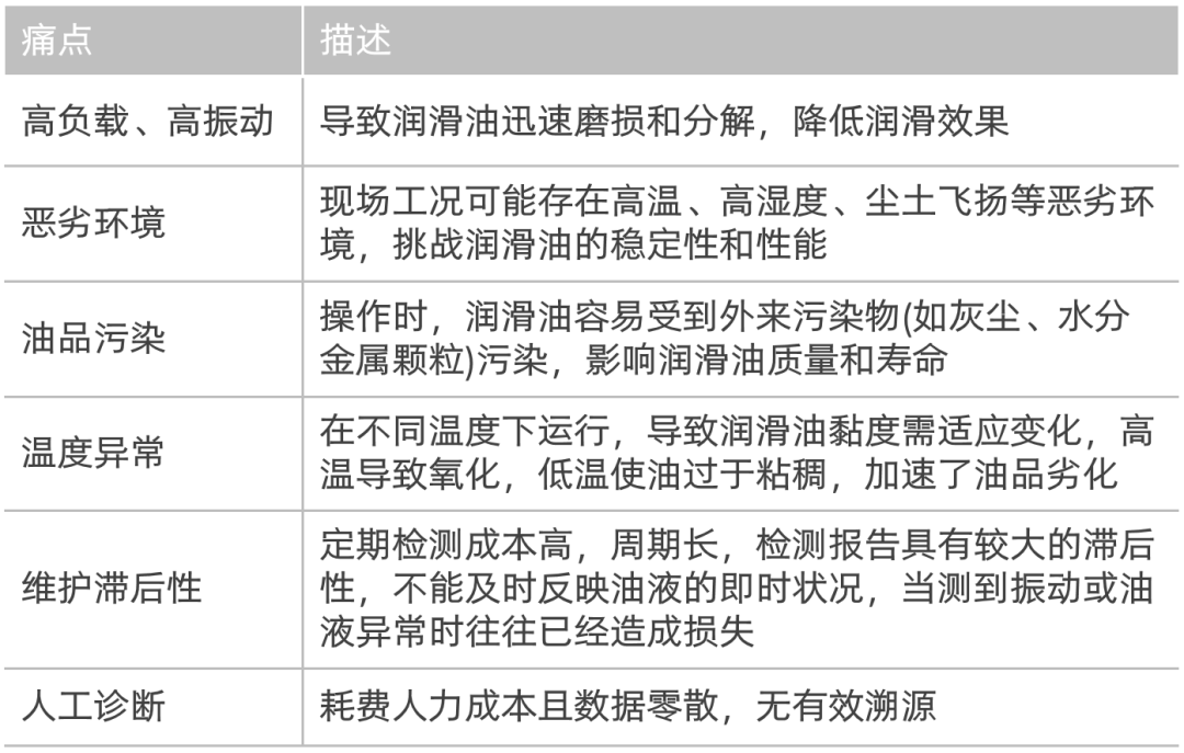 刮板机结构图