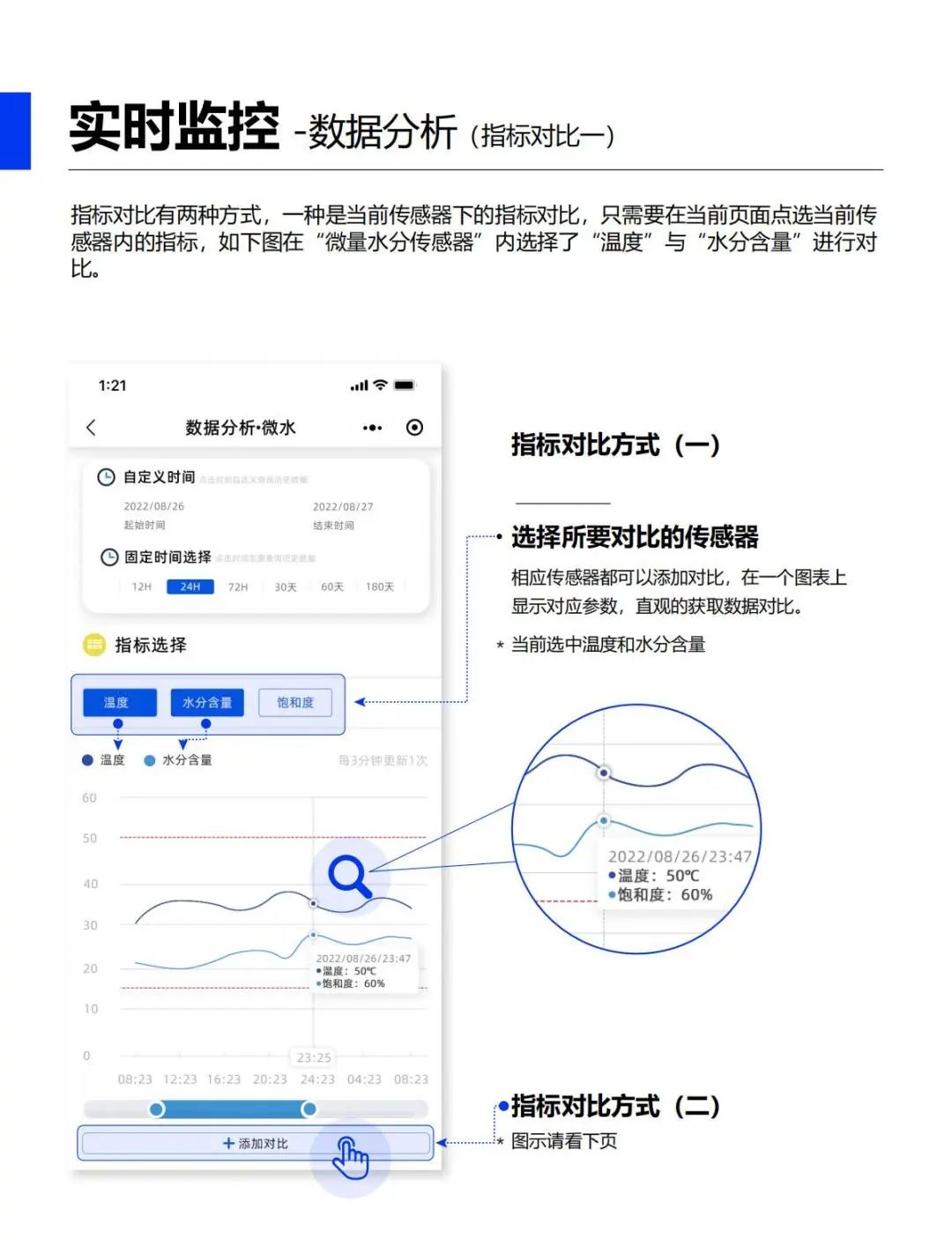 油液在线监测平台