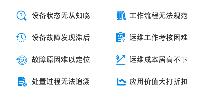 设备运维费用不断攀升?分布式润滑监测系统助您集中管理，实现自主管控