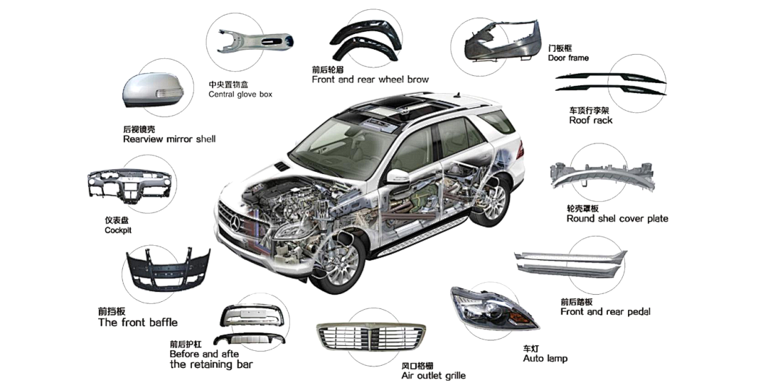 一文讀懂石化擠壓機(jī)運(yùn)維現(xiàn)狀，為何油液監(jiān)測比振動監(jiān)測更勝一籌?