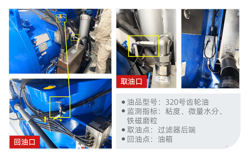 某风电场2MW风机旁路油液监测部署