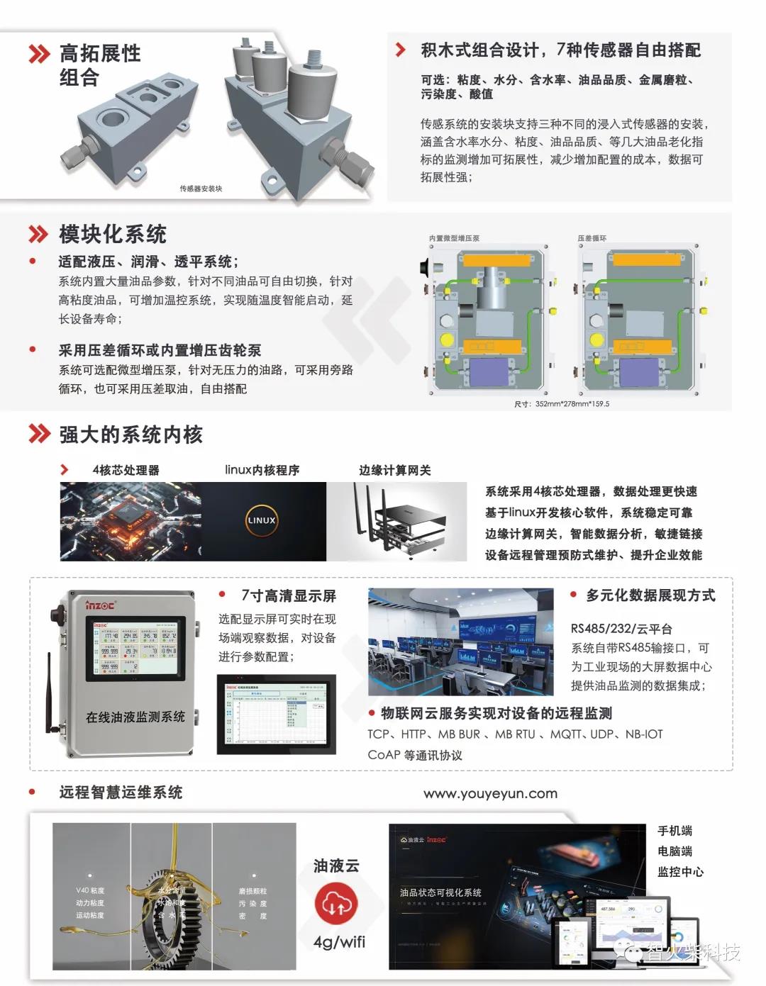 钢铁厂在线油液监测系统应用案例