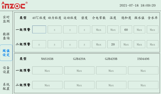 钢厂润滑系统含水量在线监测案例