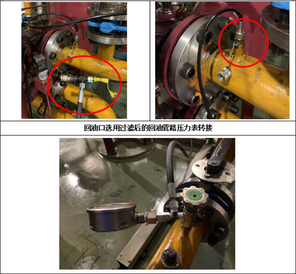 進油口選取軋機回油到過濾器前的測壓接頭轉接